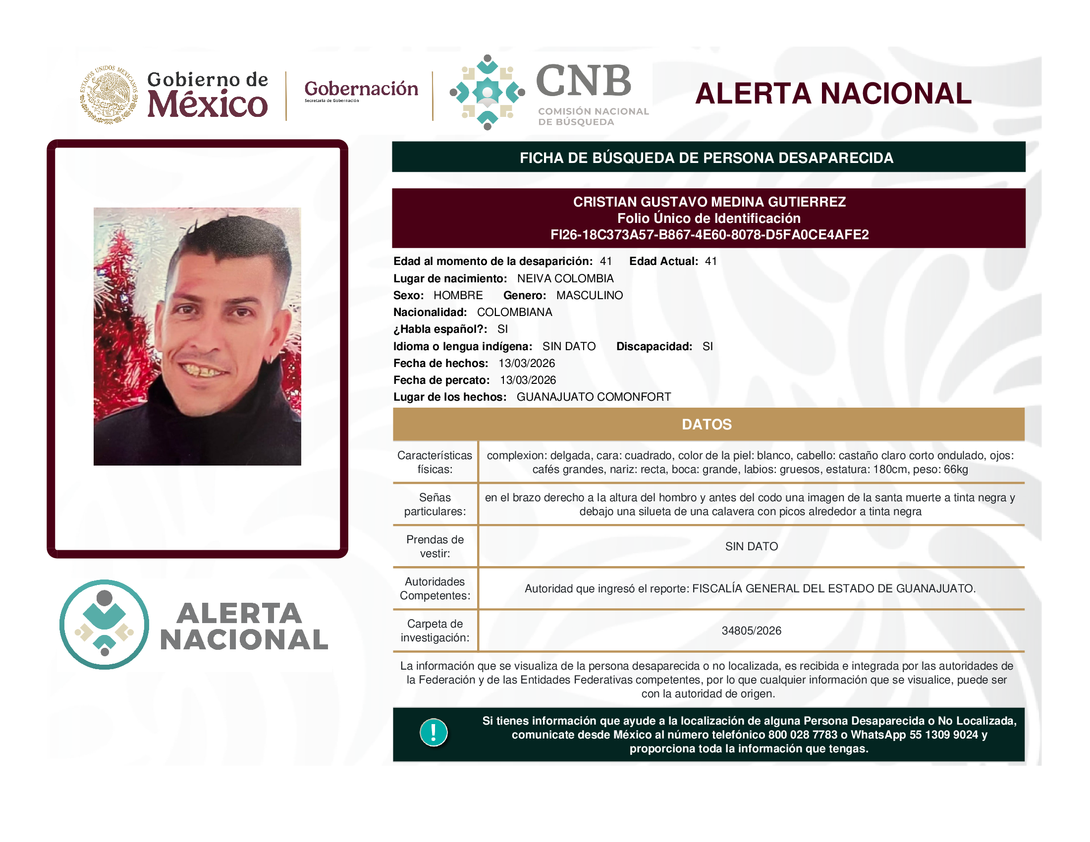 CRISTIAN GUSTAVO MEDINA GUTIERREZCRISTIAN GUSTAVO MEDINA GUTIERREZ