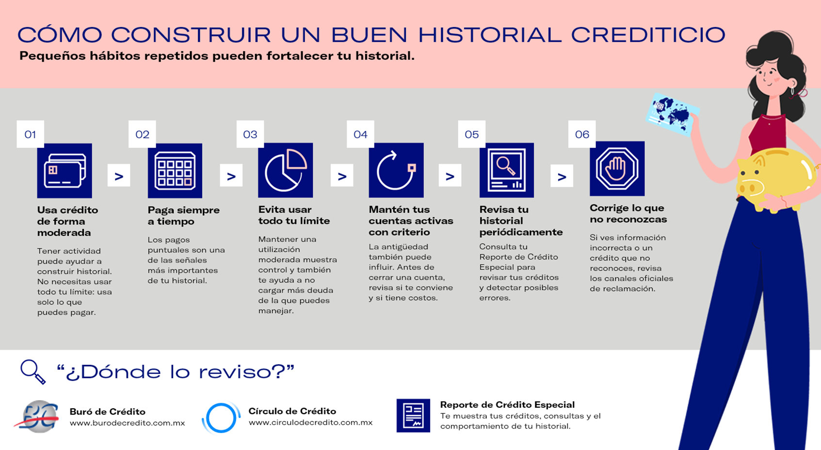 Aula virtual Openbank