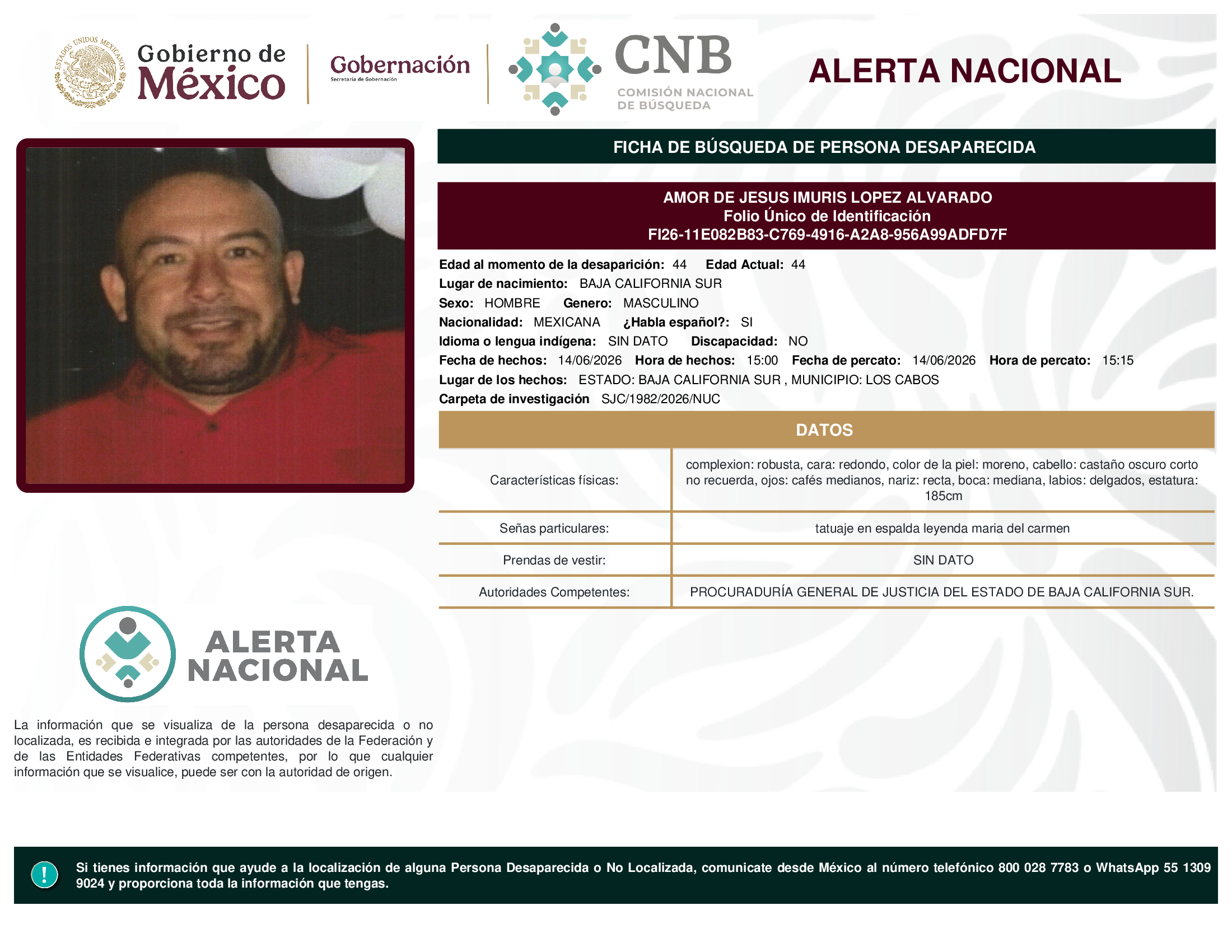 Amor De Jesús Imuris López Alvarado