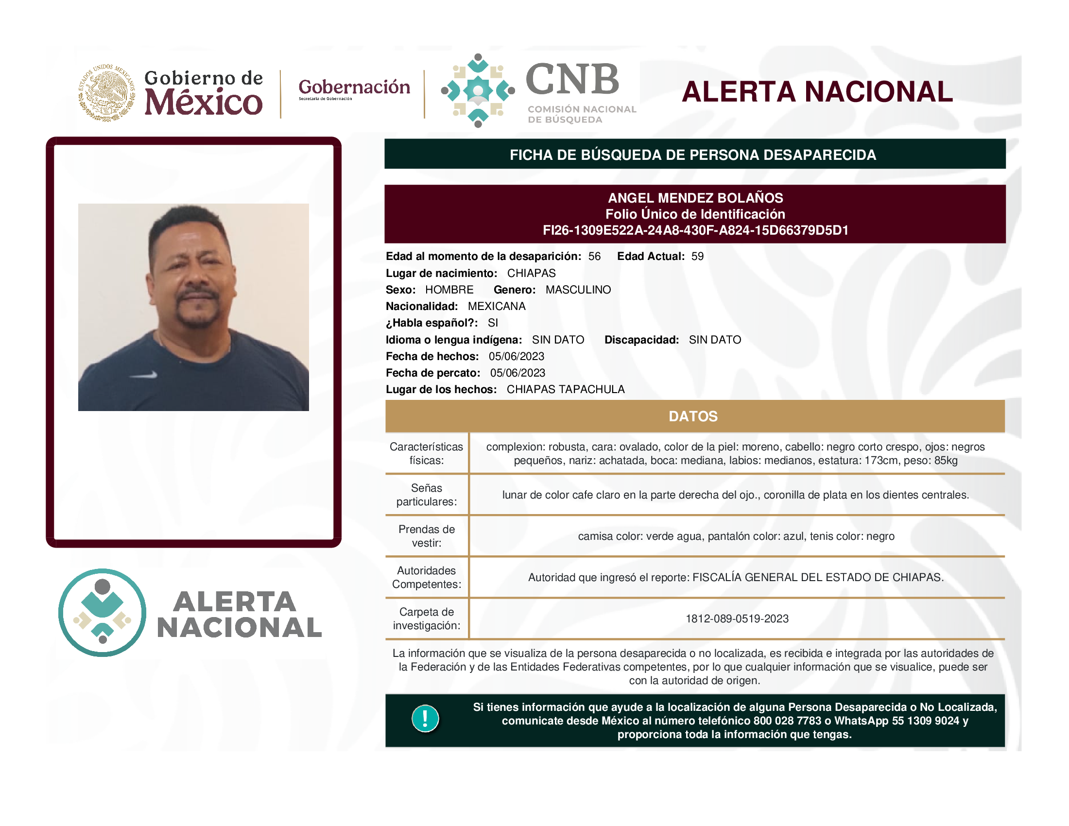 Ángel Méndez Bolaños