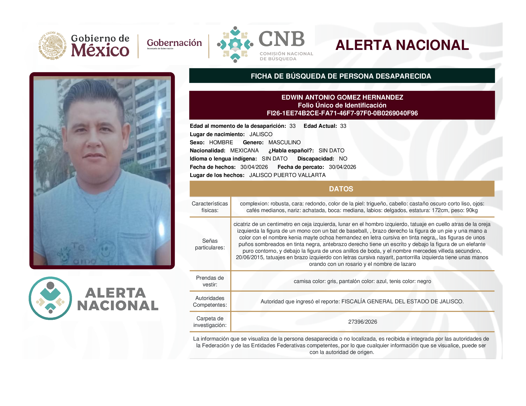 Edwin Antonio Gómez Hernández