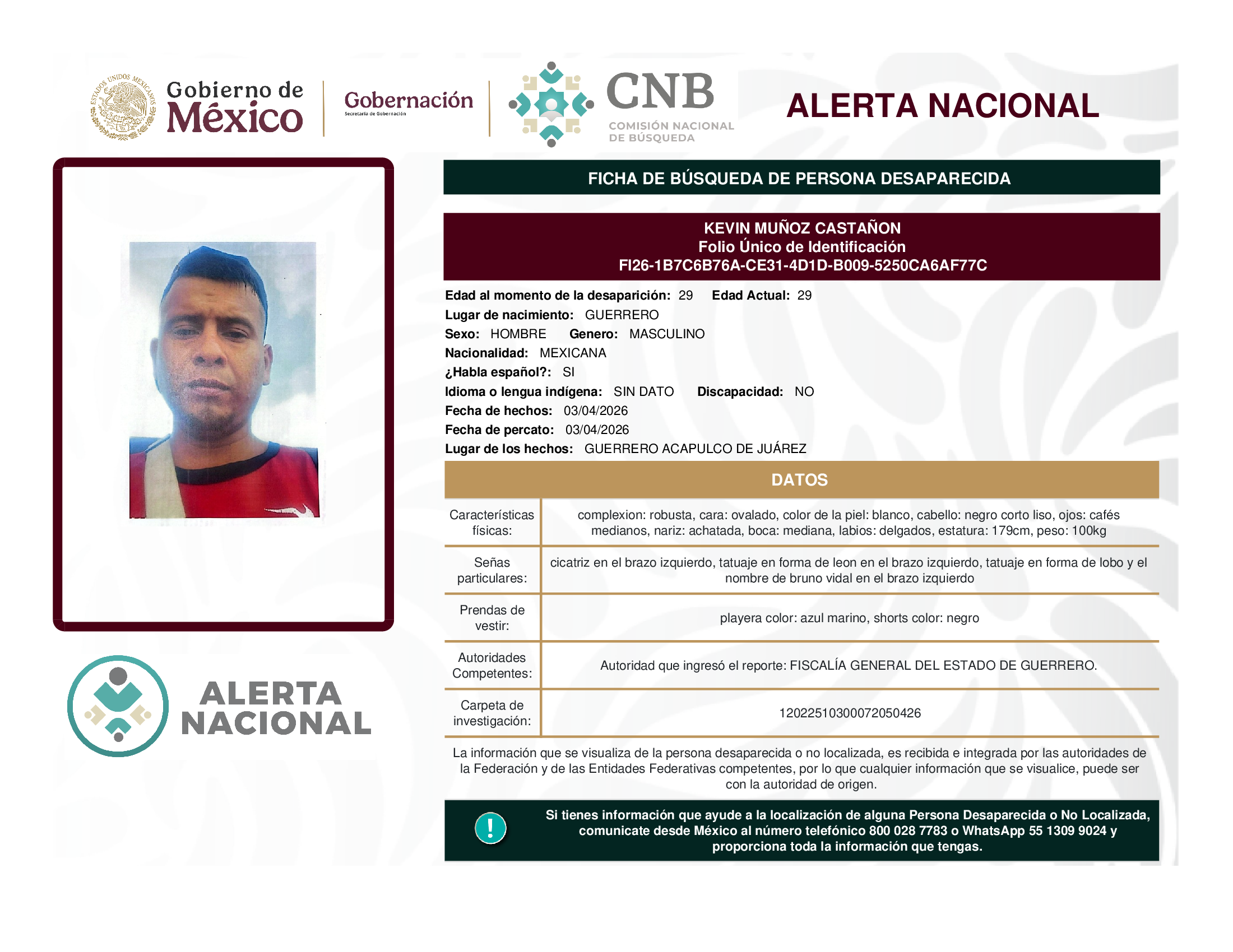 Kevin Muñoz Castañón