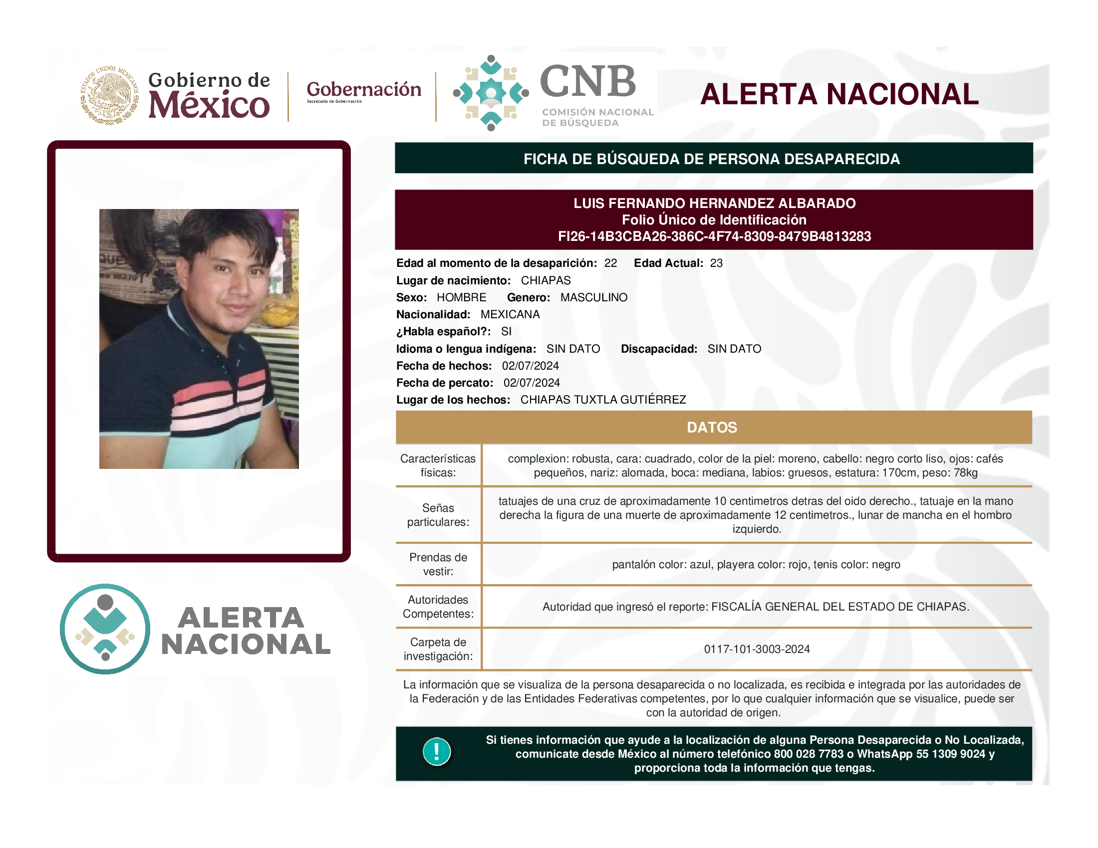 Luis Fernando Hernández Albarado