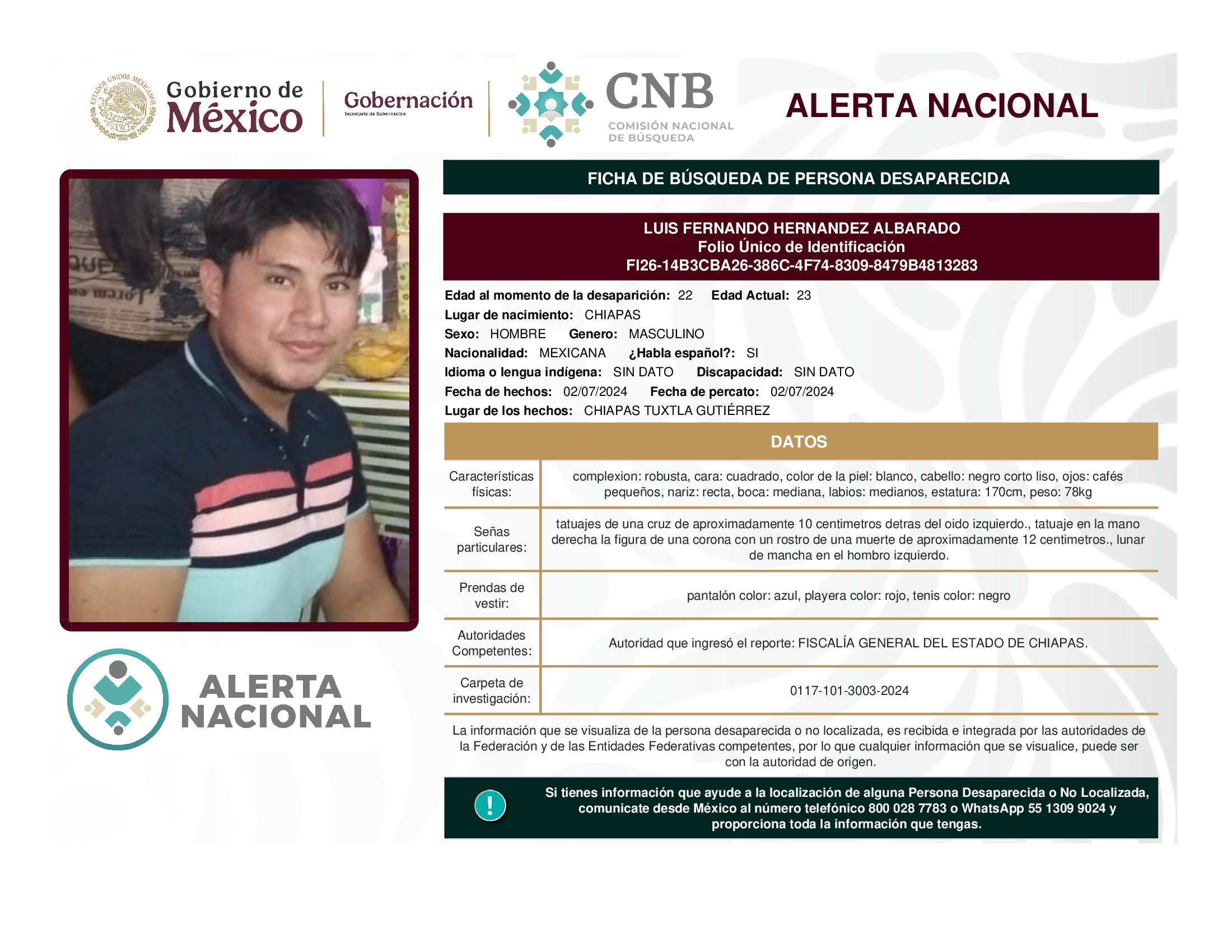 Luis Fernando Hernández Albarado