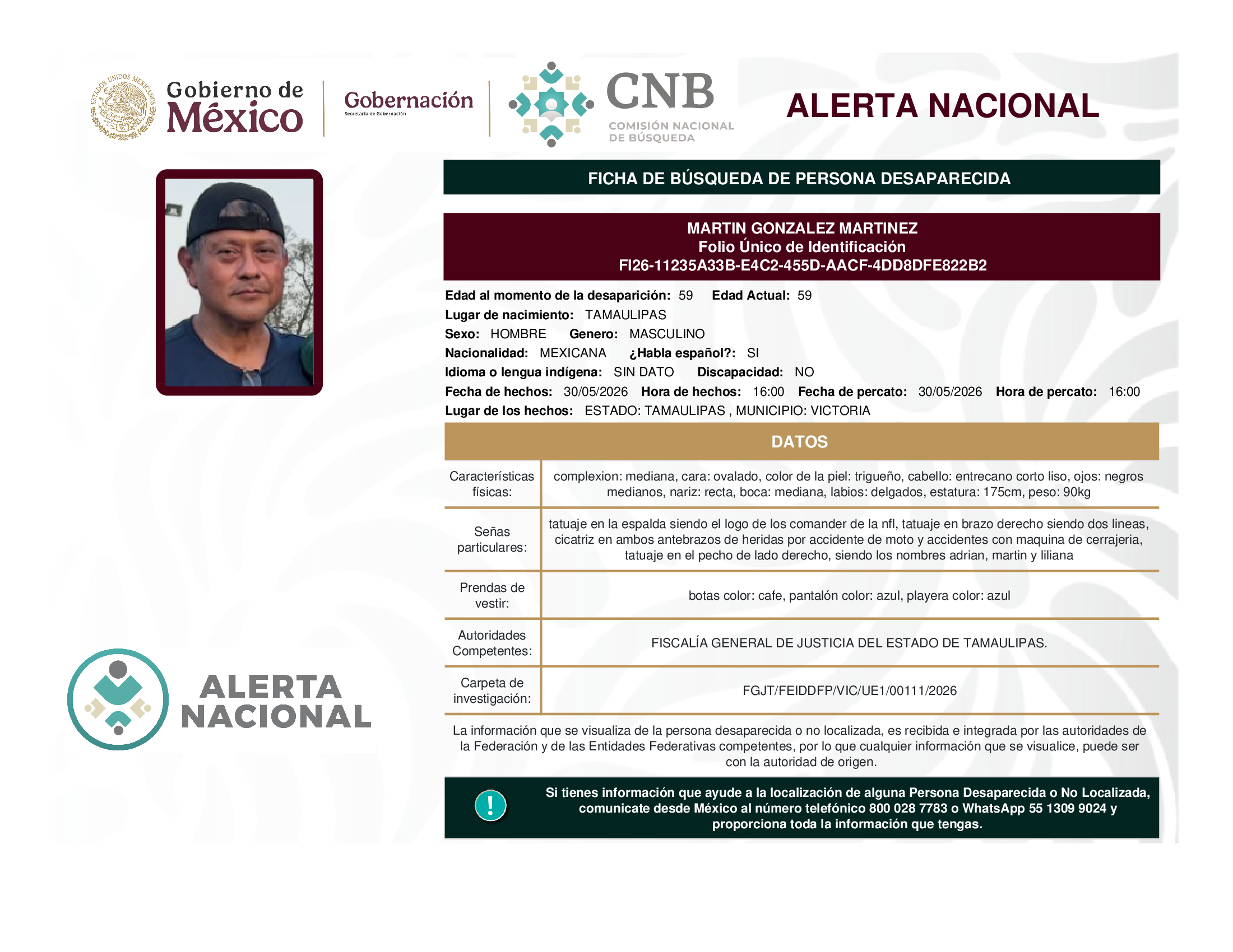 Martín González Martínez